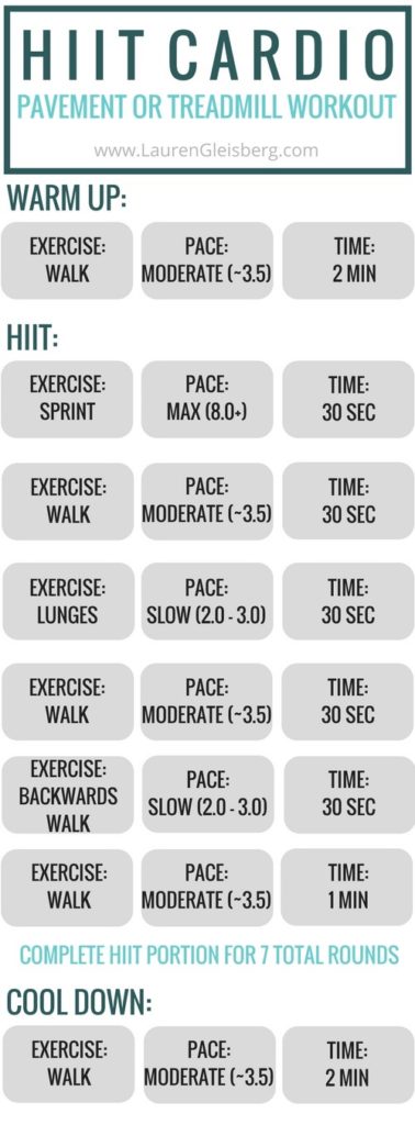 Weight loss richmond image 3